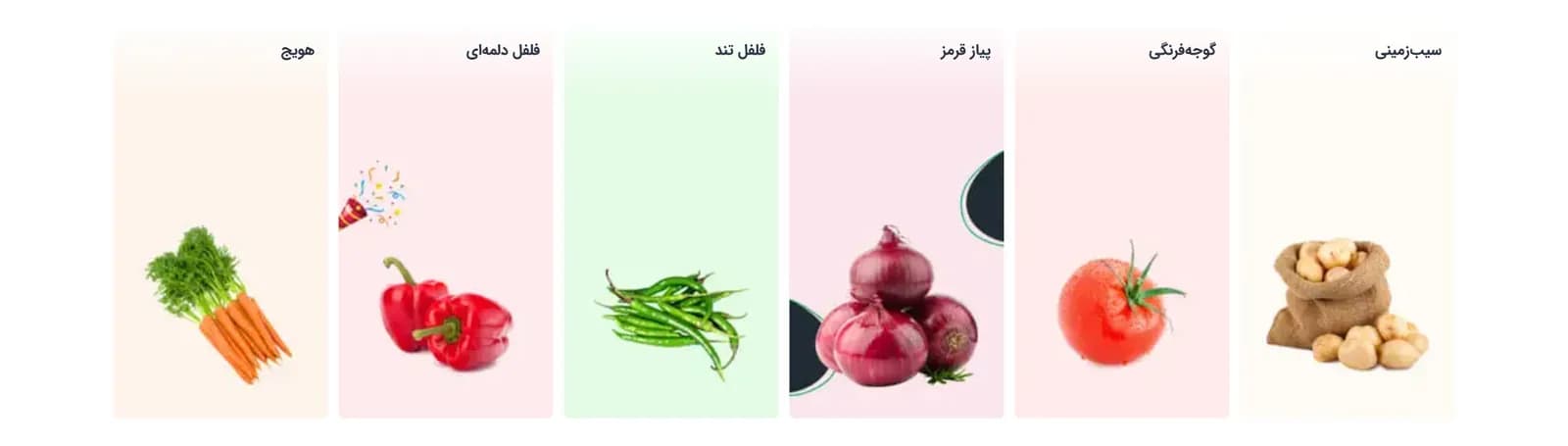 بلاک دسته‌بندی‌ها در صفحه‌ساز فروشگاه